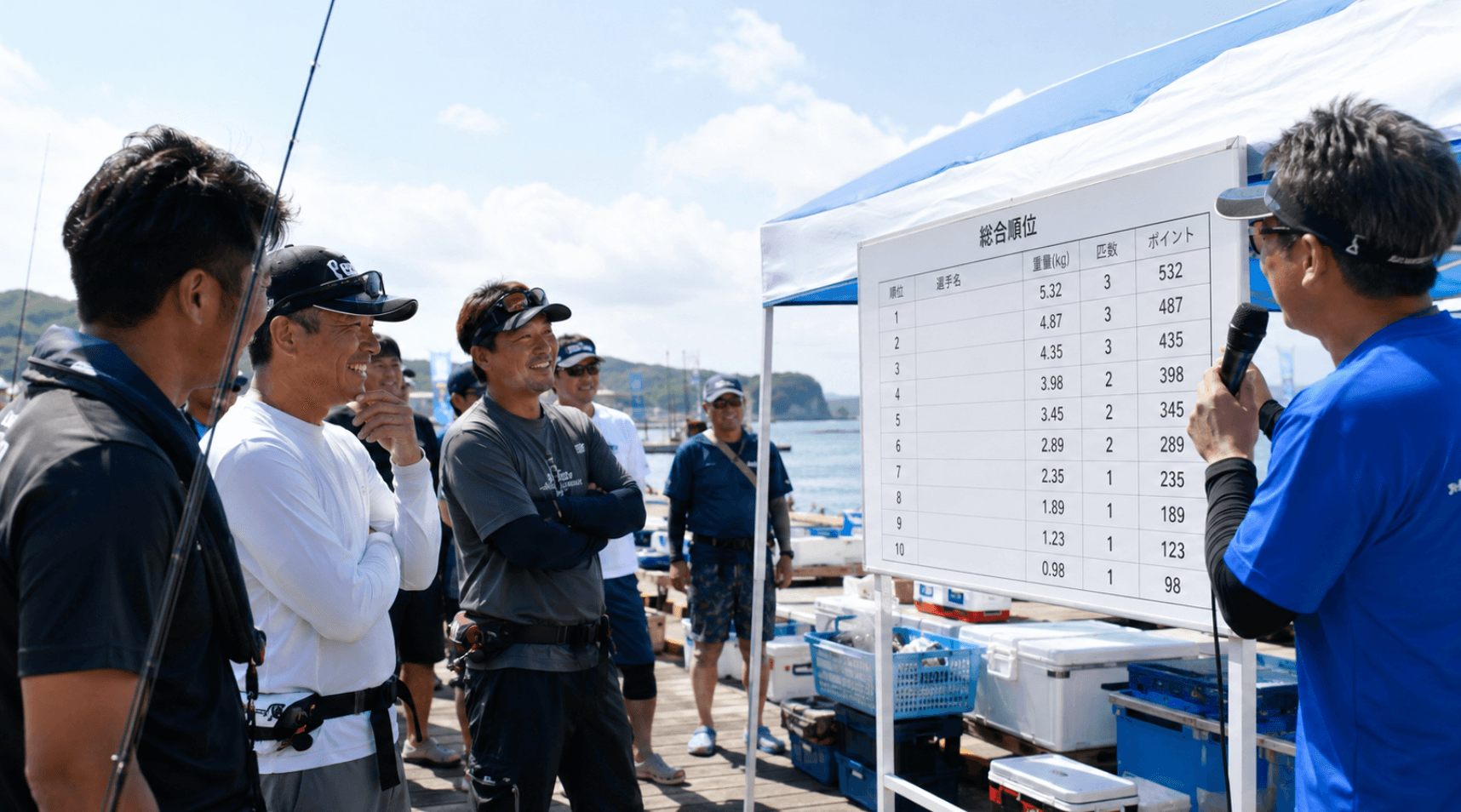 釣り大会の幹事が楽になる釣りローグ活用術|告知・投稿・集計・結果発表をスマホで管理
